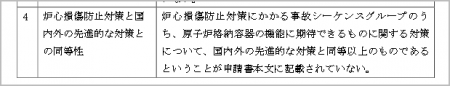 コアキャッチャー代替