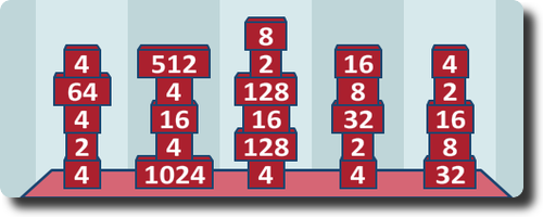 同じ数字を重ねて合計する重力がある２０４８風のゲーム　2048 Bricks