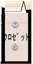 リビングクローゼットα