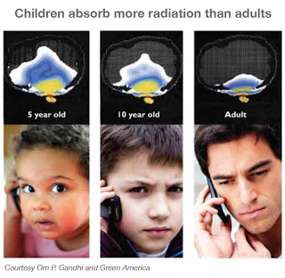 Children-brain-radiation.jpg