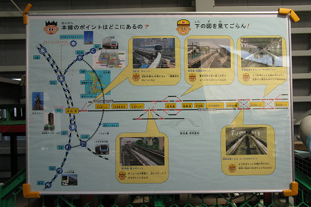 東京モノレールの本線のポイント位置